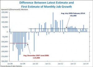 differenceBetween_520_0