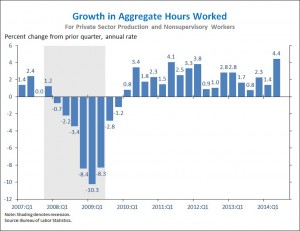 growthinaggregate_big