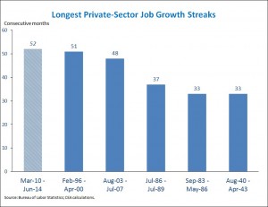 largestprivatesector_big