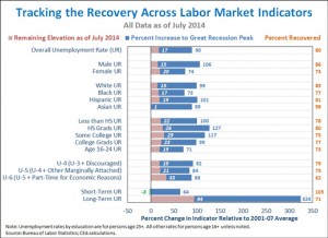 trackingRecoveryAcross_small_0